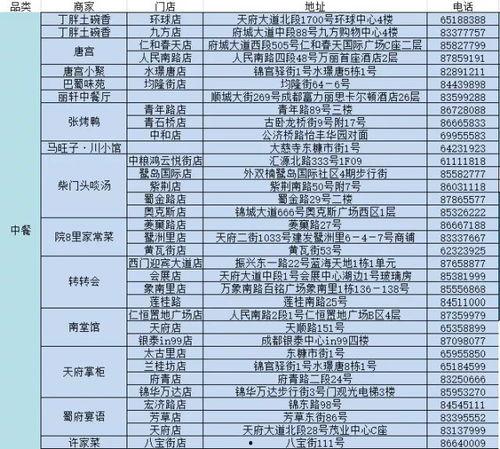 娱乐吃瓜酱存钱计划,打造专属存钱计划