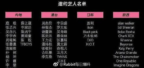 娱乐吃瓜音乐有哪些歌