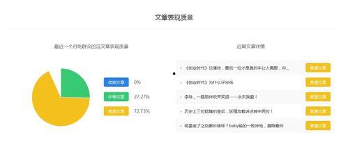 吃瓜娱乐排行榜在哪看,吃瓜娱乐排行榜，热门资讯一网打尽！