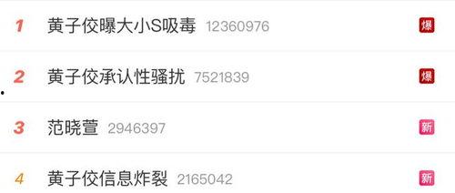 娱乐吃瓜直播暴料娱乐圈,直播吃瓜，一网打尽明星幕后故事